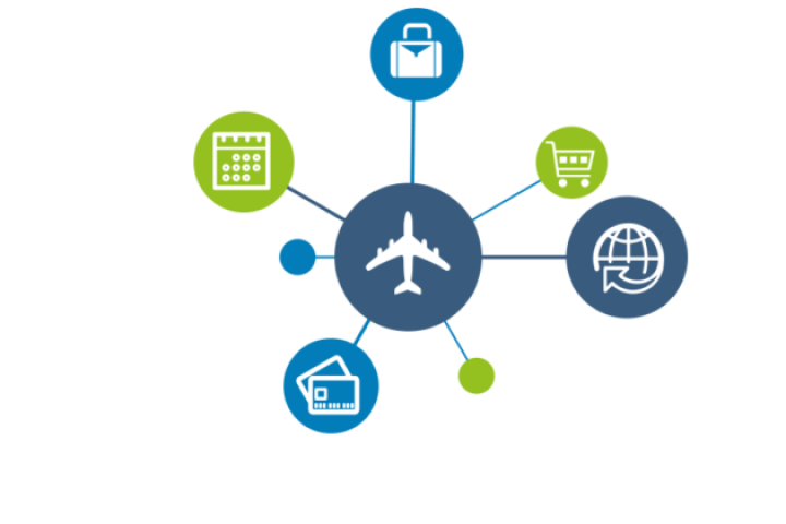 Acceso a Asturias en avión: Aeropuertos de Asturias y Santander